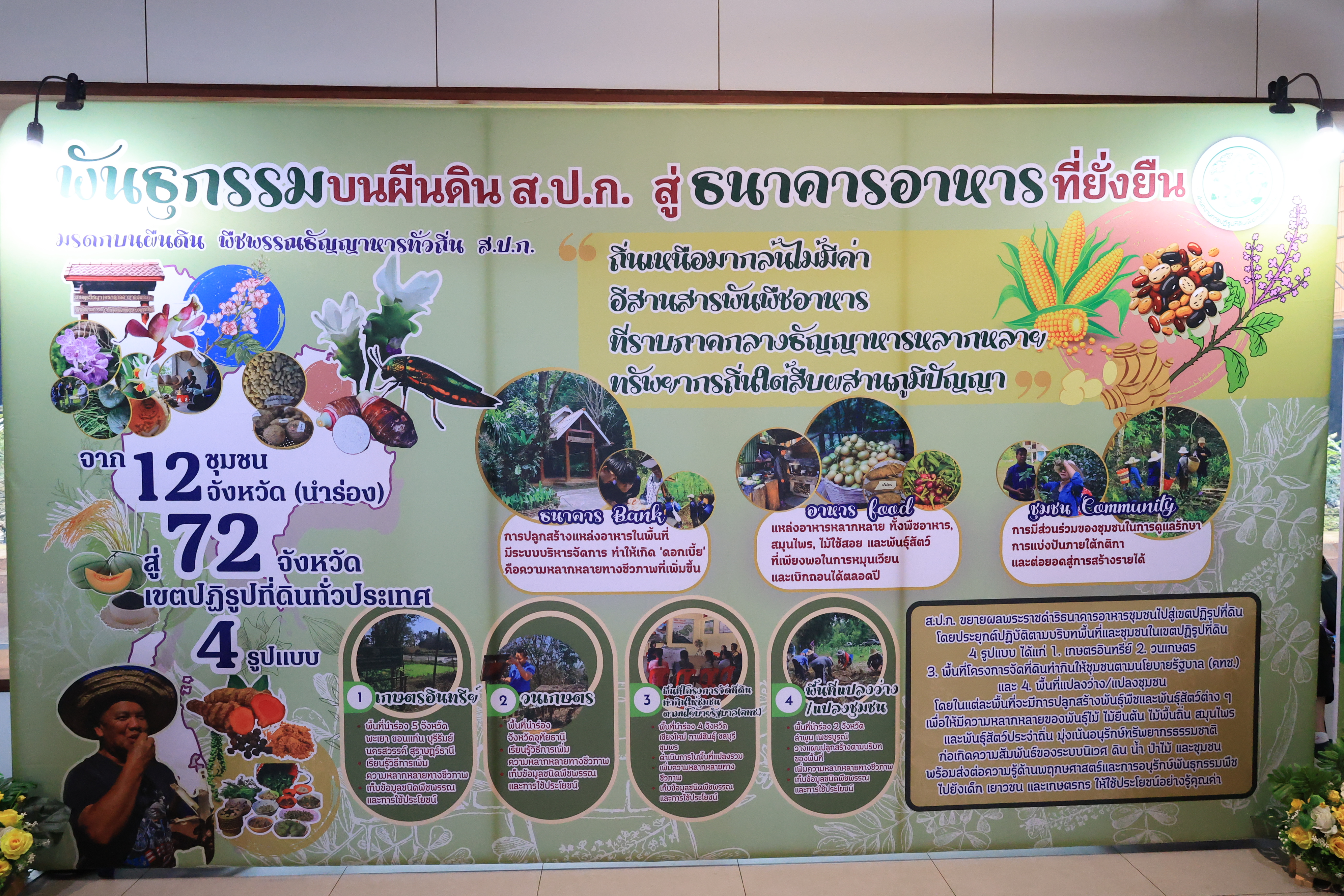 title - ส.ป.ก. ร่วมจัดงานนิทรรศการเฉลิมพระเกียรติพระบาทสมเด็จพระเจ้าอยู่หัว เนื่องในโอกาสมหามงคลเฉลิมพระชนมพรรษา 74 พรรษา 28 กรกฎาคม 2569 “ตามรอยเบื้องพระยุคลบาท น้อมสํานึกในพระมหากรุณาธิคุณ”